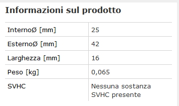 Informazioni Prodotto