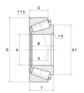 Schema